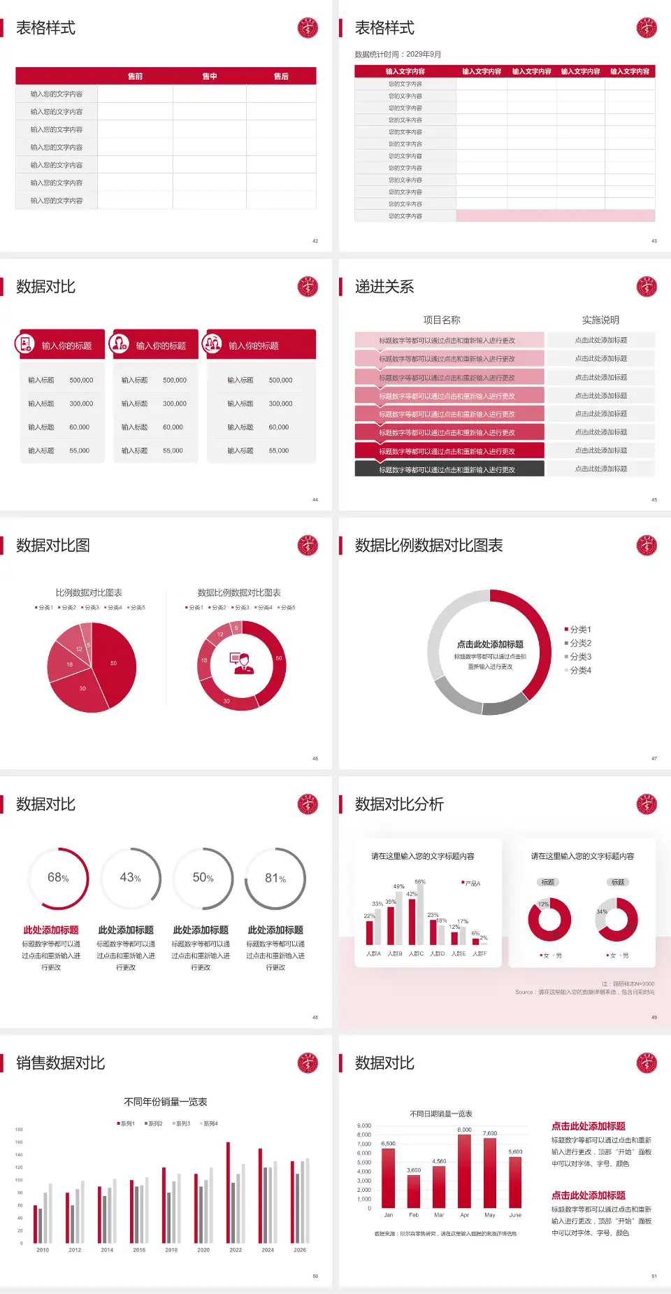 天津市天津医院（河西院区）品管圈PDCA演示专用PPT模板4:3格式幻灯片预览图6