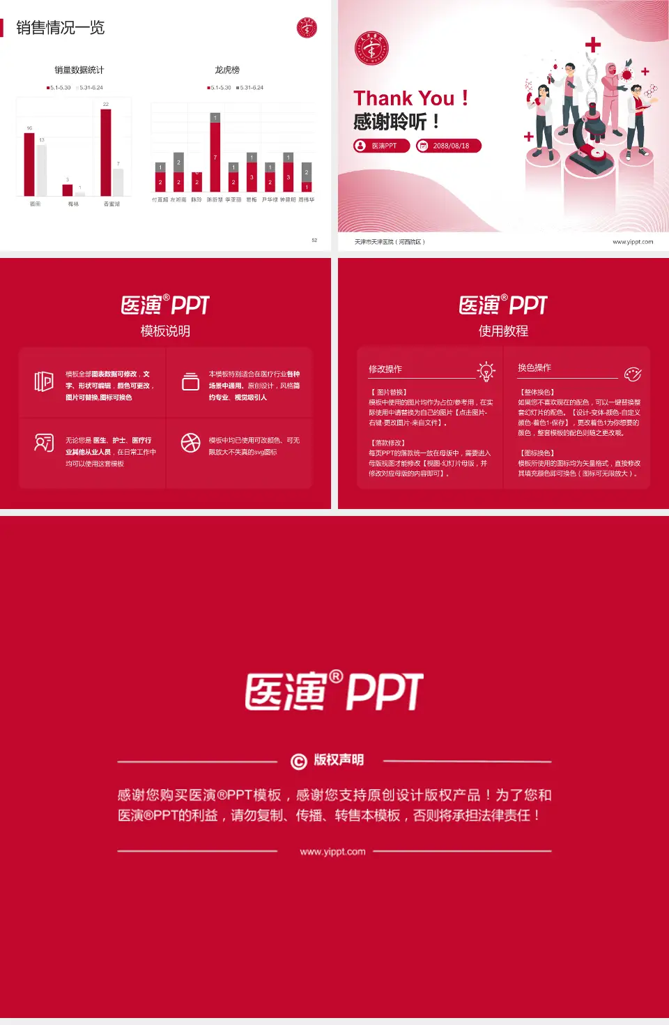 天津市天津医院（河西院区）品管圈PDCA演示专用PPT模板4:3格式幻灯片预览图7