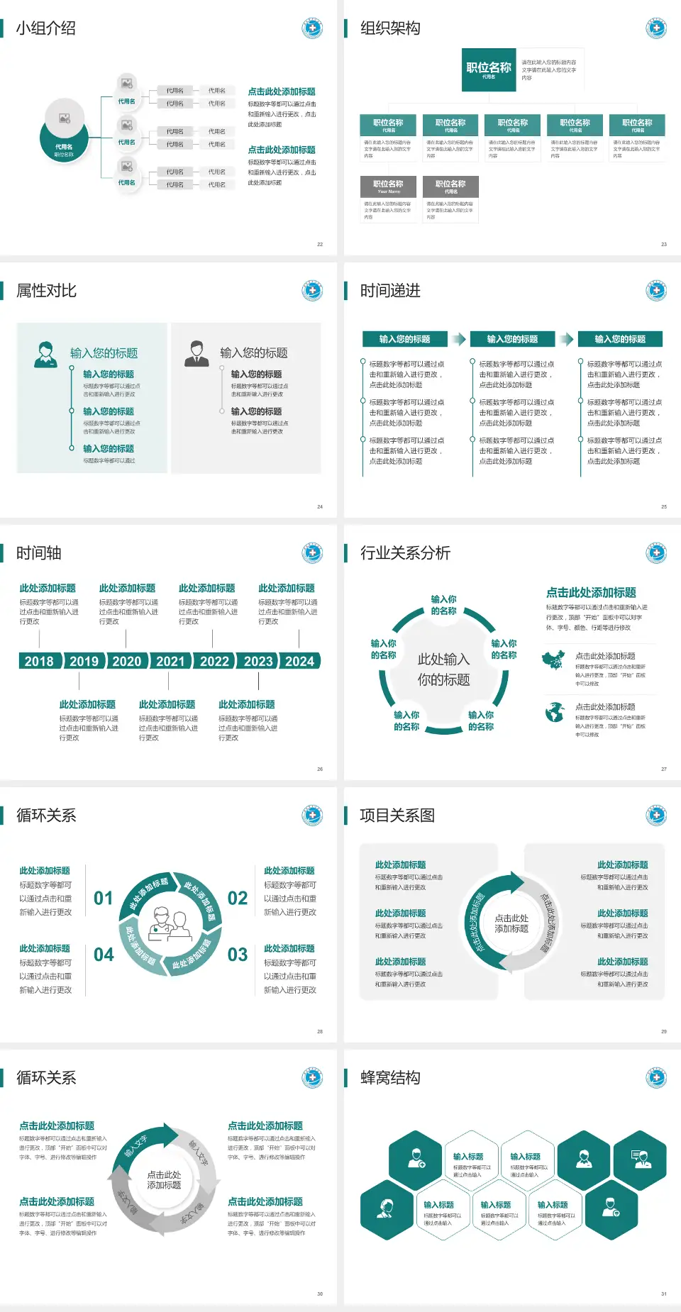 黄冈市中心医院品管圈PDCA演示专用PPT模板4:3格式幻灯片预览图4