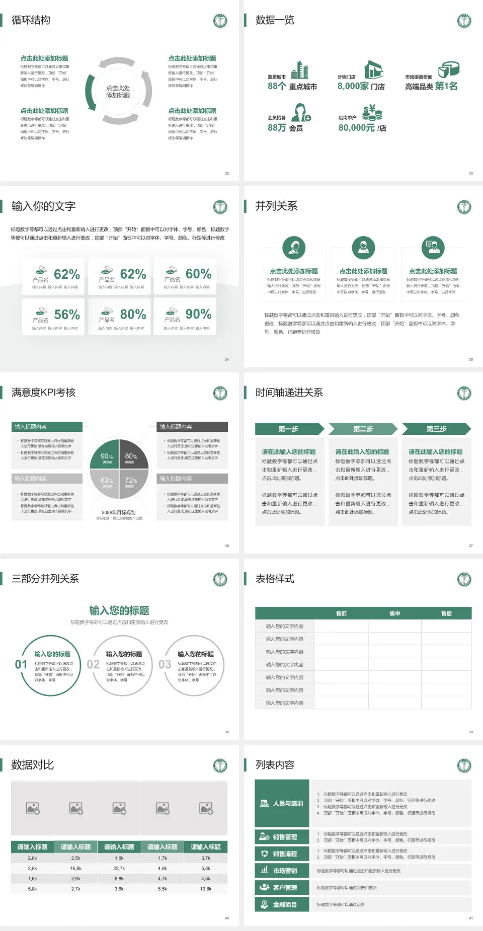 天津医科大学肿瘤医院患者教育与指导PPT模板4:3格式幻灯片预览图5