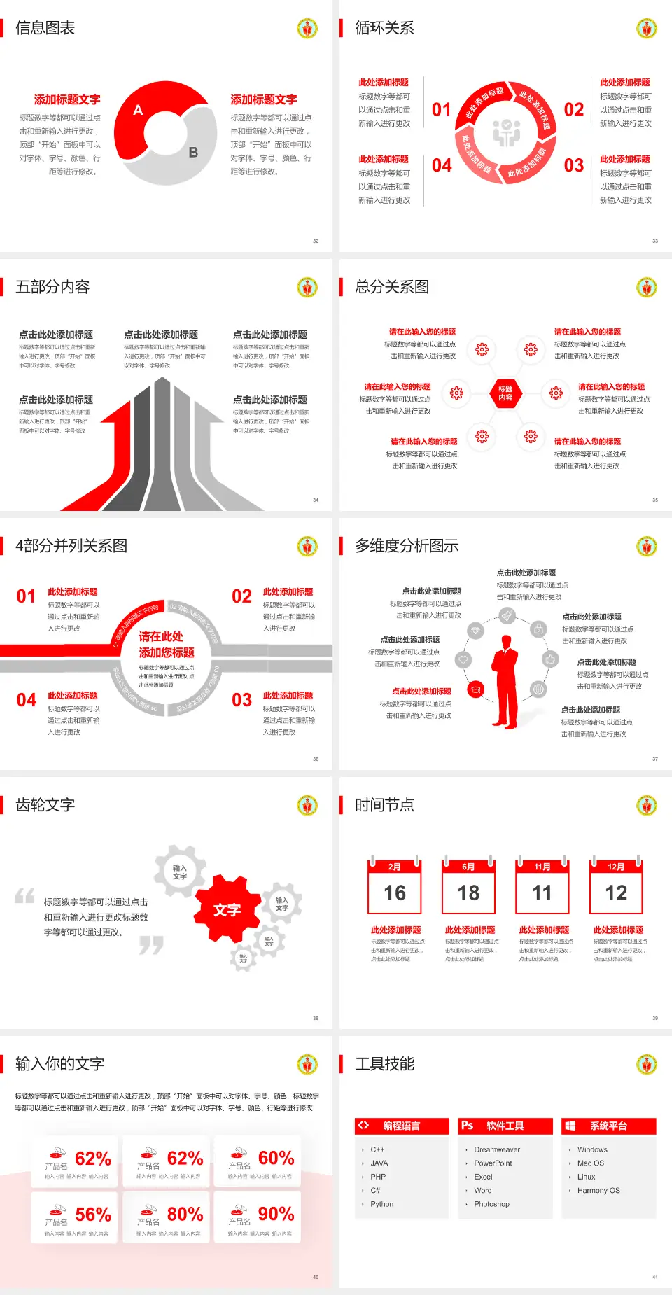 中国人民解放军总医院第一附属医院护理专业职业生涯规划PPT模板4:3格式幻灯片预览图5