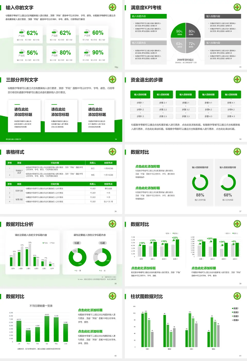 中国人民解放军第二五四医院科研成果展示PPT模板16:9格式幻灯片预览图5