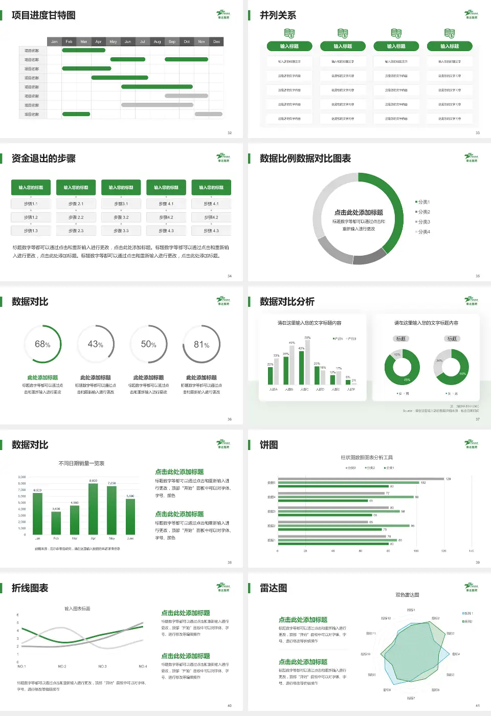 天津市泰达医院项目申请与汇报PPT模板16:9格式幻灯片预览图5