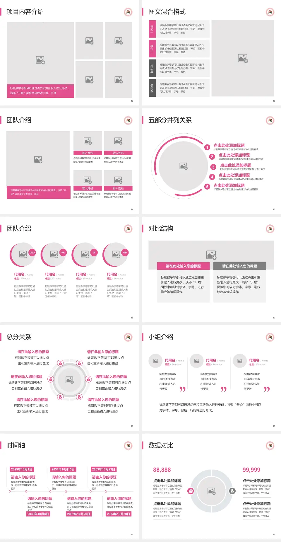 麻城市妇幼保健院医疗知识普及PPT模板4:3格式幻灯片预览图3