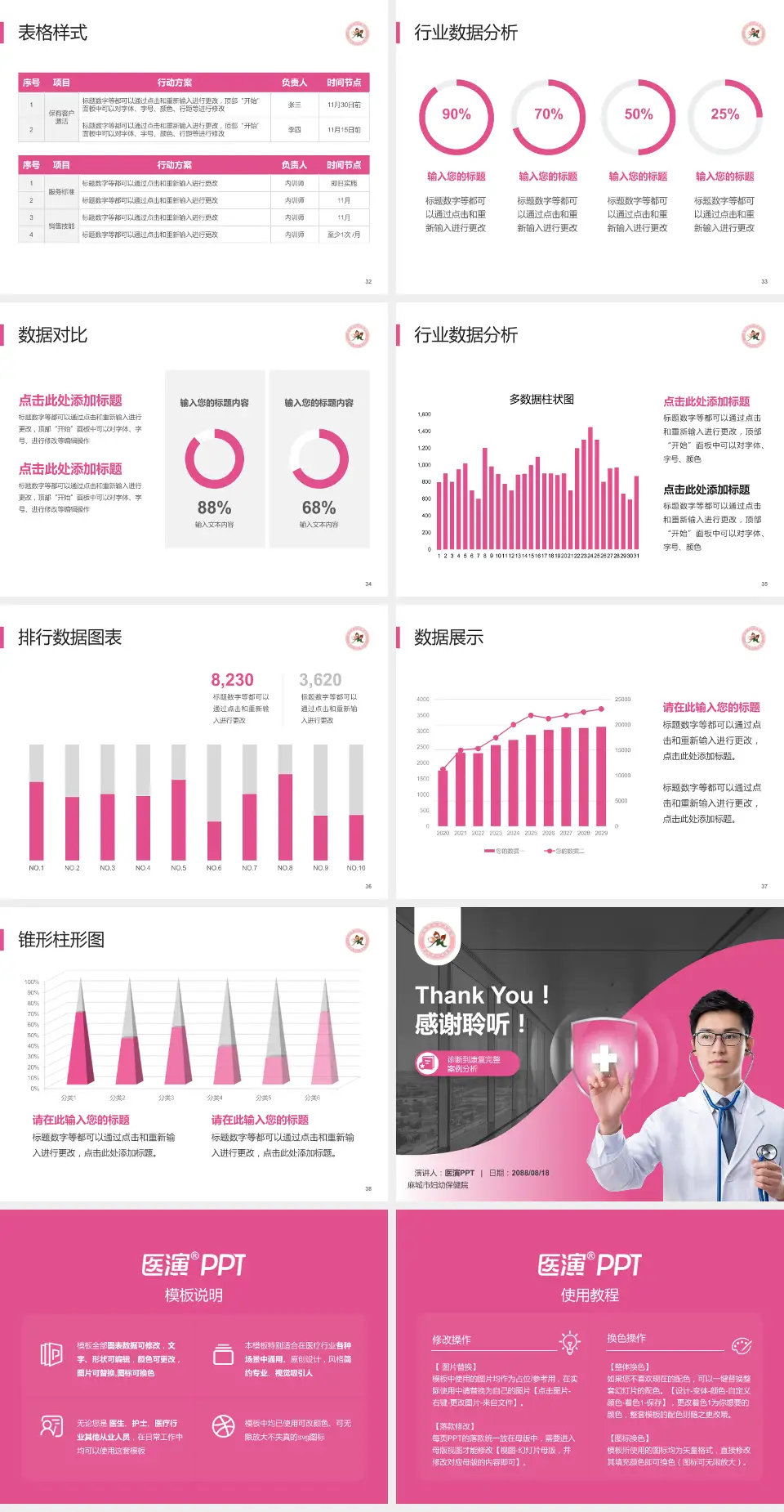 麻城市妇幼保健院医疗知识普及PPT模板4:3格式幻灯片预览图5