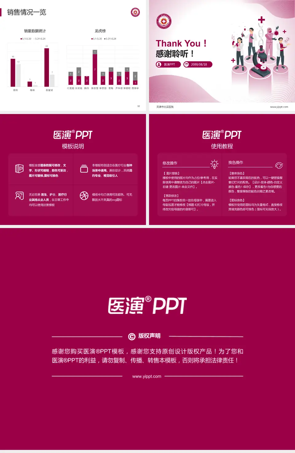 天津市北辰医院品管圈PDCA演示专用PPT模板4:3格式幻灯片预览图7