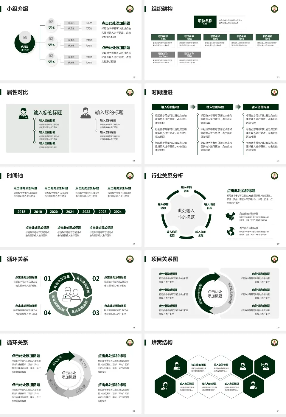 中国人民解放军火箭军总医院品管圈PDCA演示专用PPT模板16:9格式幻灯片预览图4