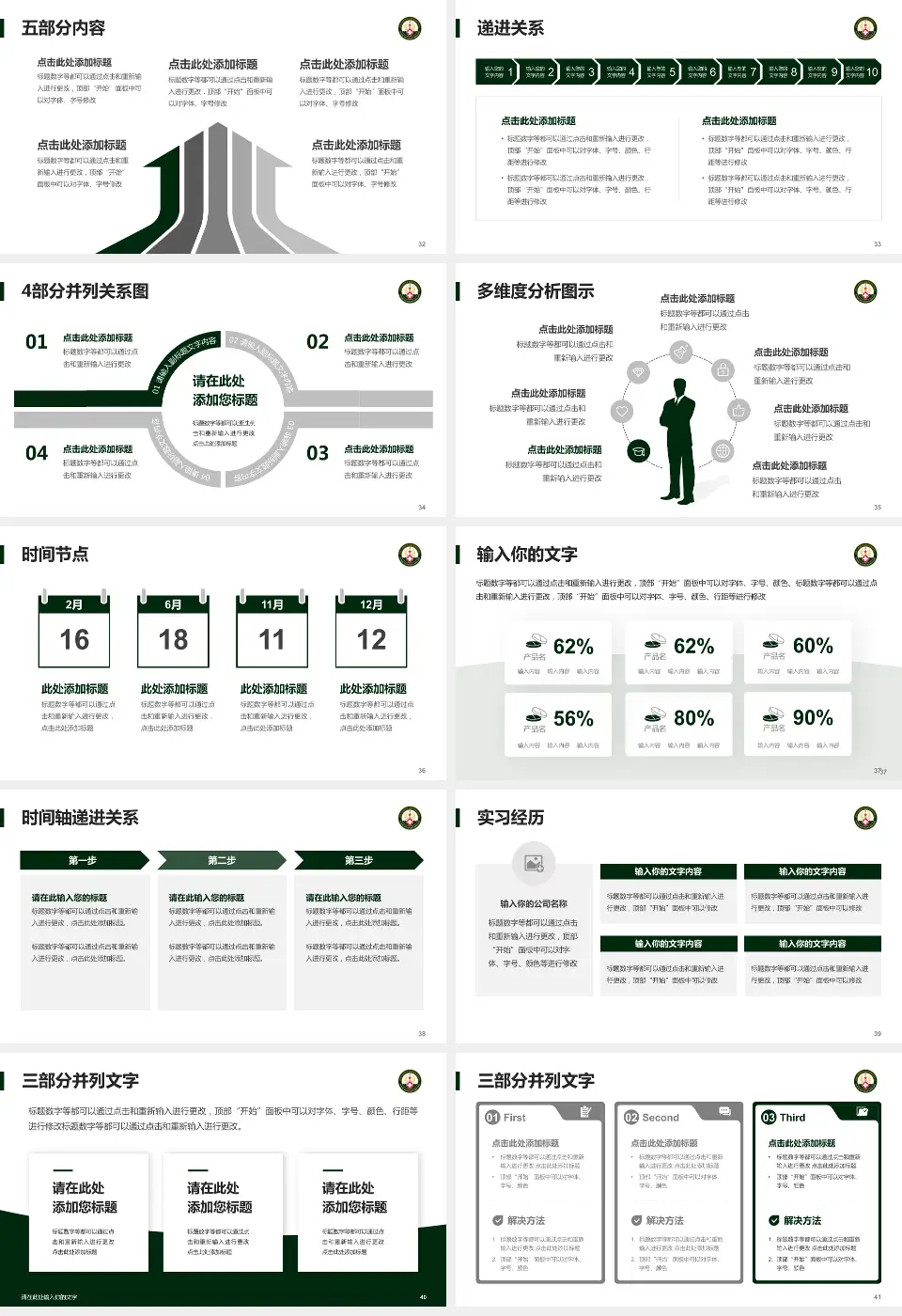 中国人民解放军火箭军总医院品管圈PDCA演示专用PPT模板16:9格式幻灯片预览图5