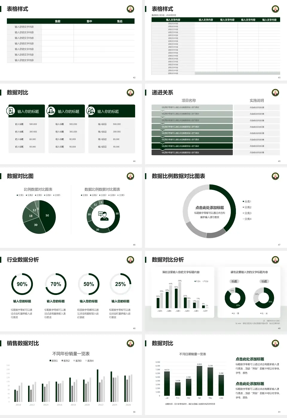 中国人民解放军火箭军总医院品管圈PDCA演示专用PPT模板16:9格式幻灯片预览图6