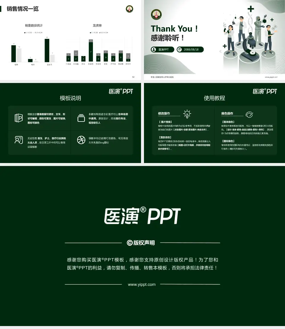 中国人民解放军火箭军总医院品管圈PDCA演示专用PPT模板16:9格式幻灯片预览图7