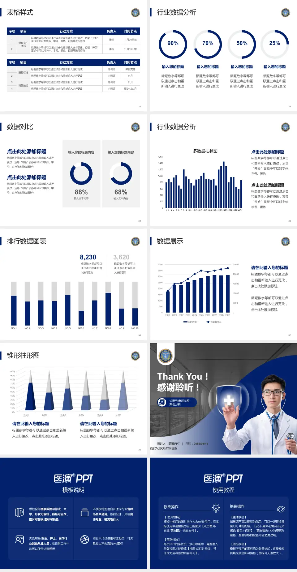 中国人民解放军空军航空医学研究所附属医院医疗知识普及PPT模板4:3格式幻灯片预览图5