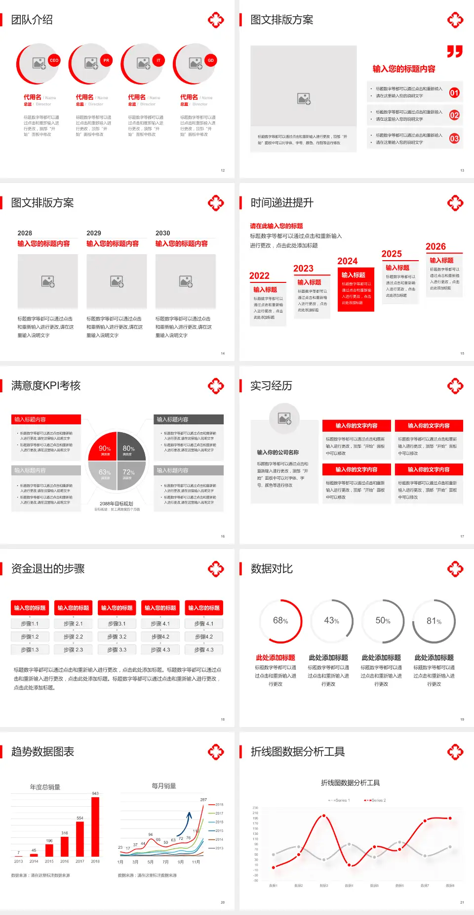 中国人民解放军第一五五医院培训与教育PPT模板4:3格式幻灯片预览图3