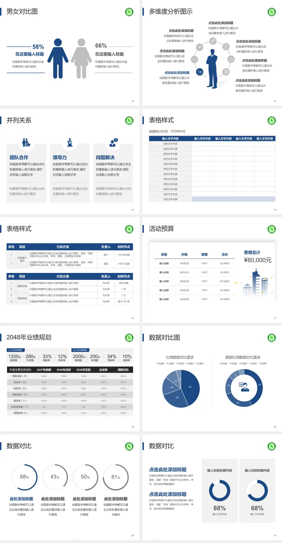 天津市西青医院财务与预算报告PPT模板4:3格式幻灯片预览图3