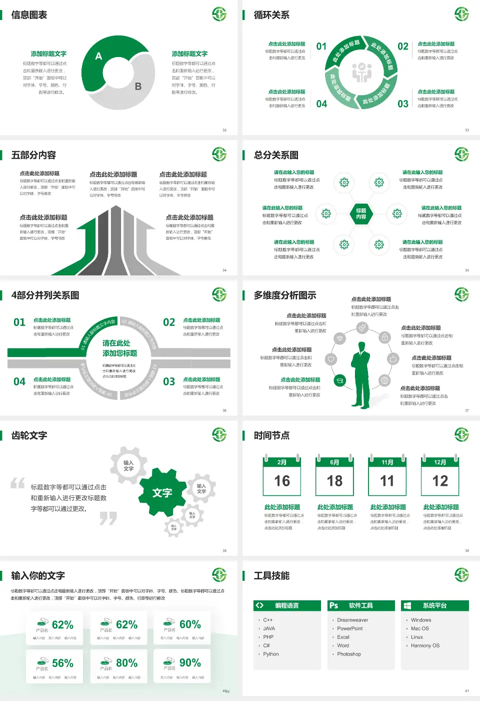 黄石市中心医院护理专业职业生涯规划PPT模板16:9格式幻灯片预览图5