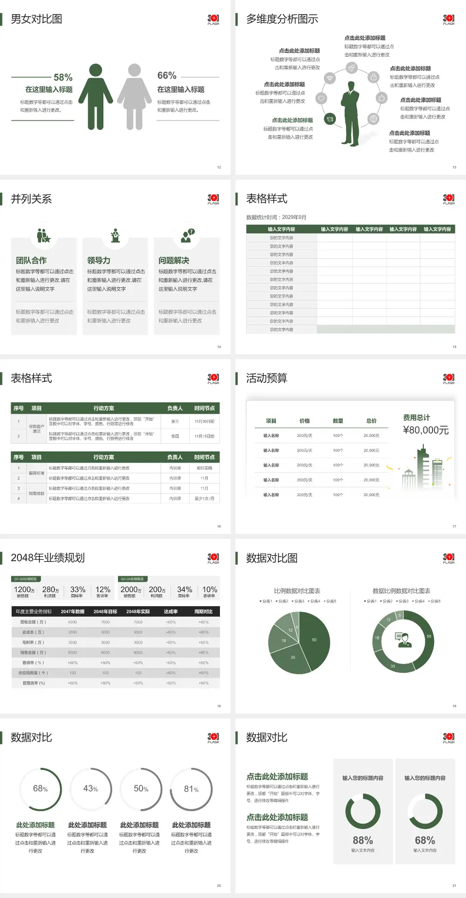 中国人民解放军总医院财务与预算报告PPT模板4:3格式幻灯片预览图3