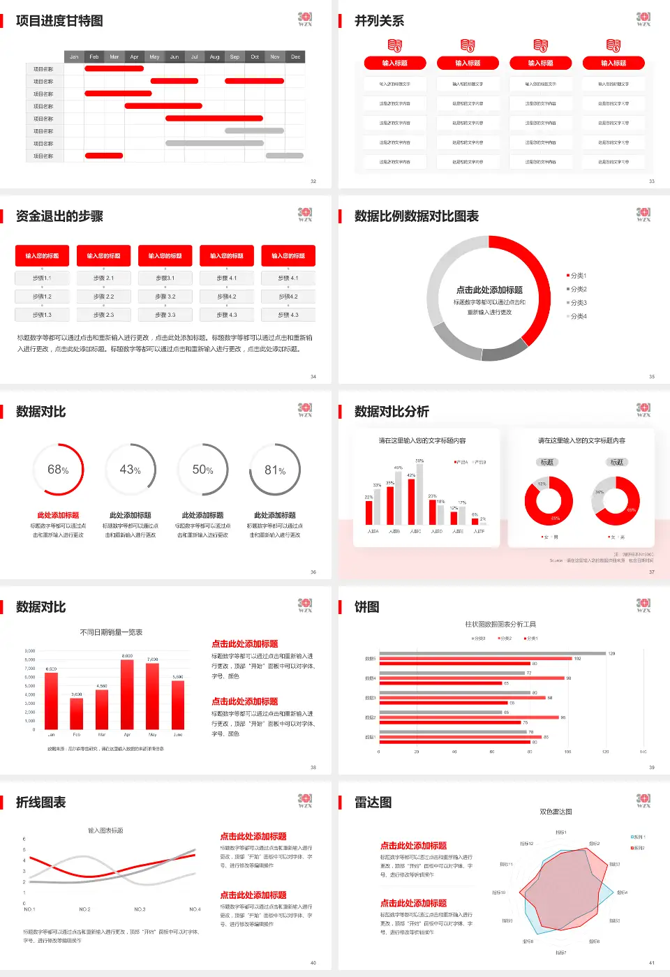 中国人民解放军三〇七医院项目申请与汇报PPT模板16:9格式幻灯片预览图5