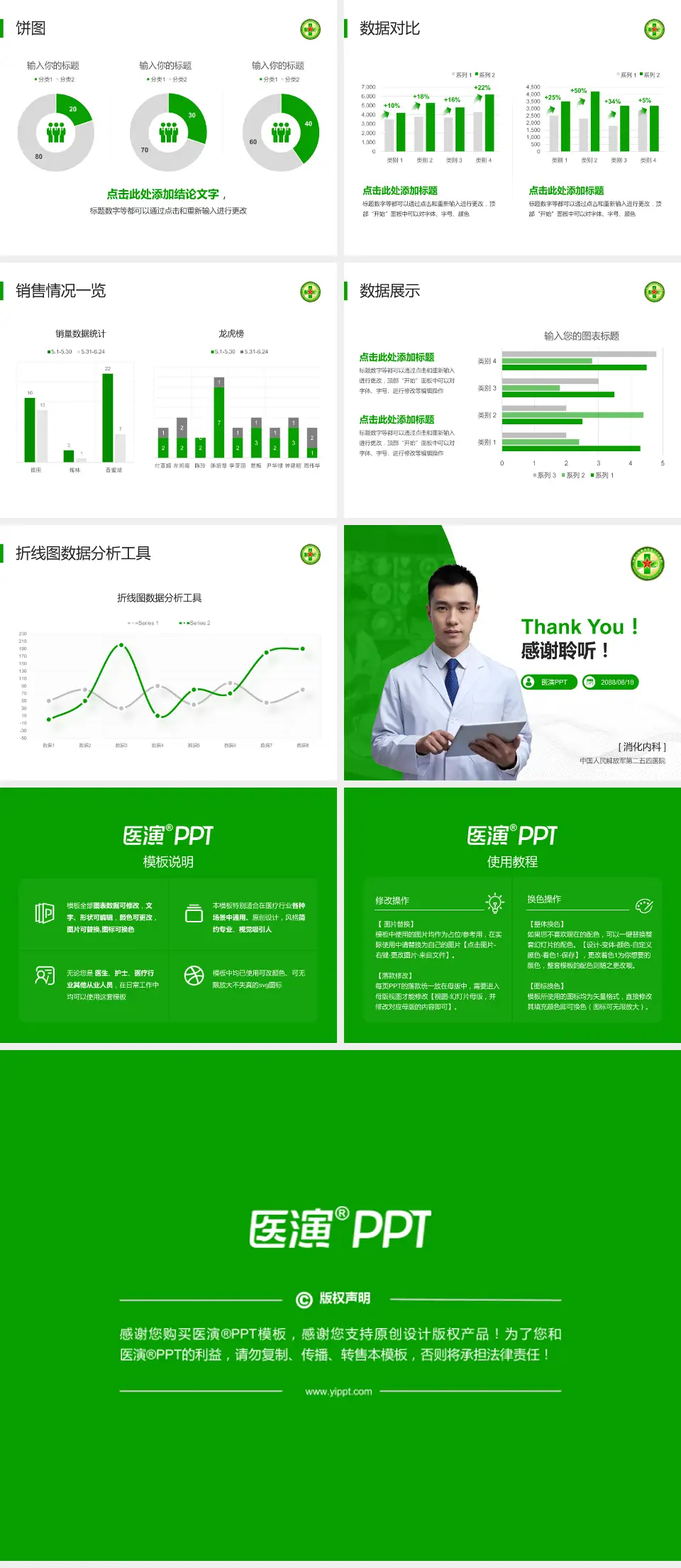 中国人民解放军第二五四医院病例分享与讨论PPT模板4:3格式幻灯片预览图4