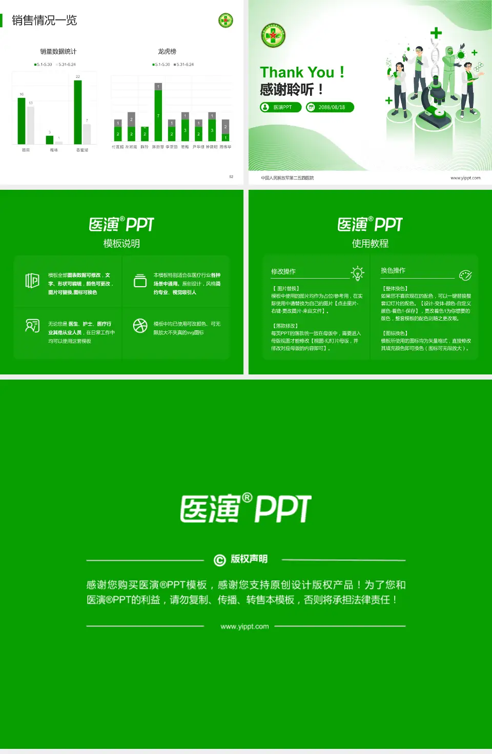 中国人民解放军第二五四医院品管圈PDCA演示专用PPT模板4:3格式幻灯片预览图7