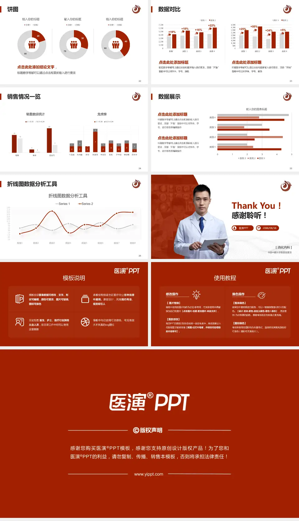 中国中医科学院西苑医院病例分享与讨论PPT模板16:9格式幻灯片预览图4