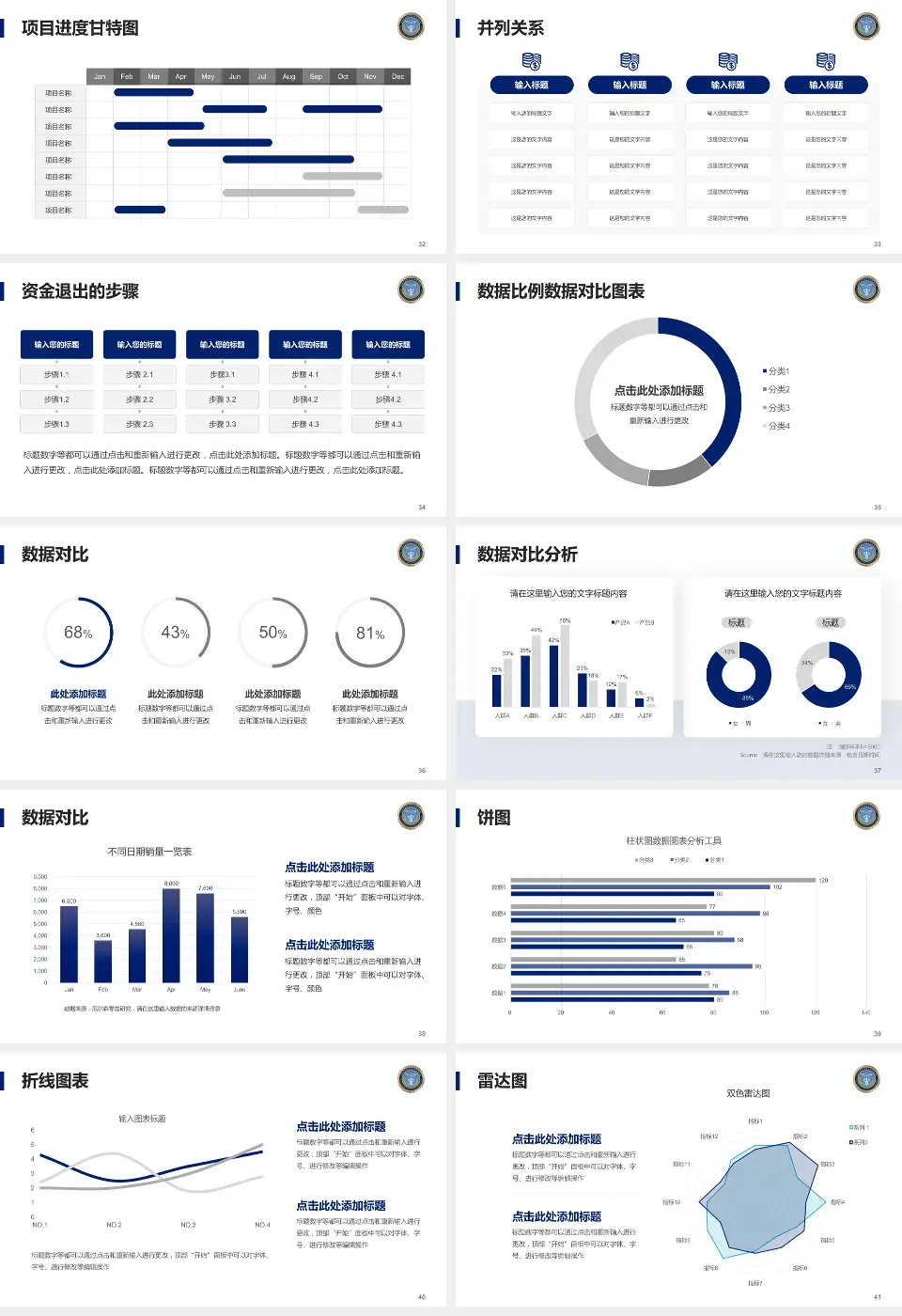 中国人民解放军空军航空医学研究所附属医院项目申请与汇报PPT模板16:9格式幻灯片预览图5