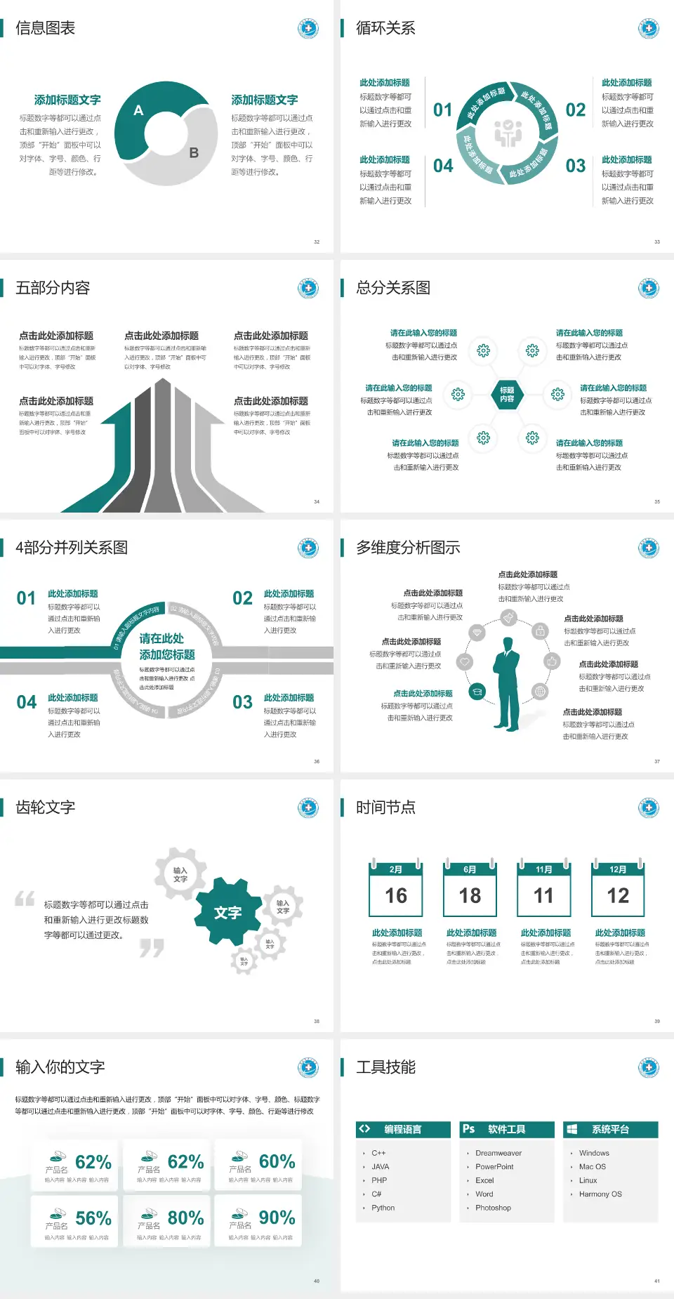 黄冈市中心医院护理专业职业生涯规划PPT模板4:3格式幻灯片预览图5