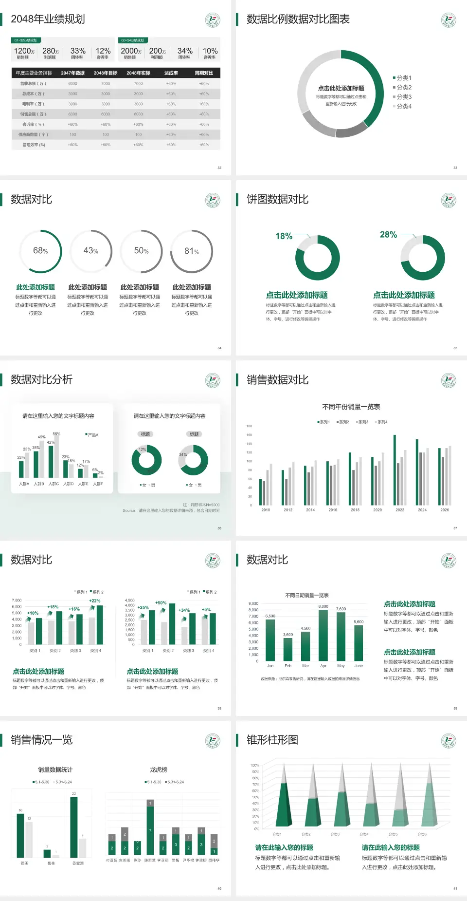 黄石市第二医院科室介绍与推广PPT模板4:3格式幻灯片预览图5