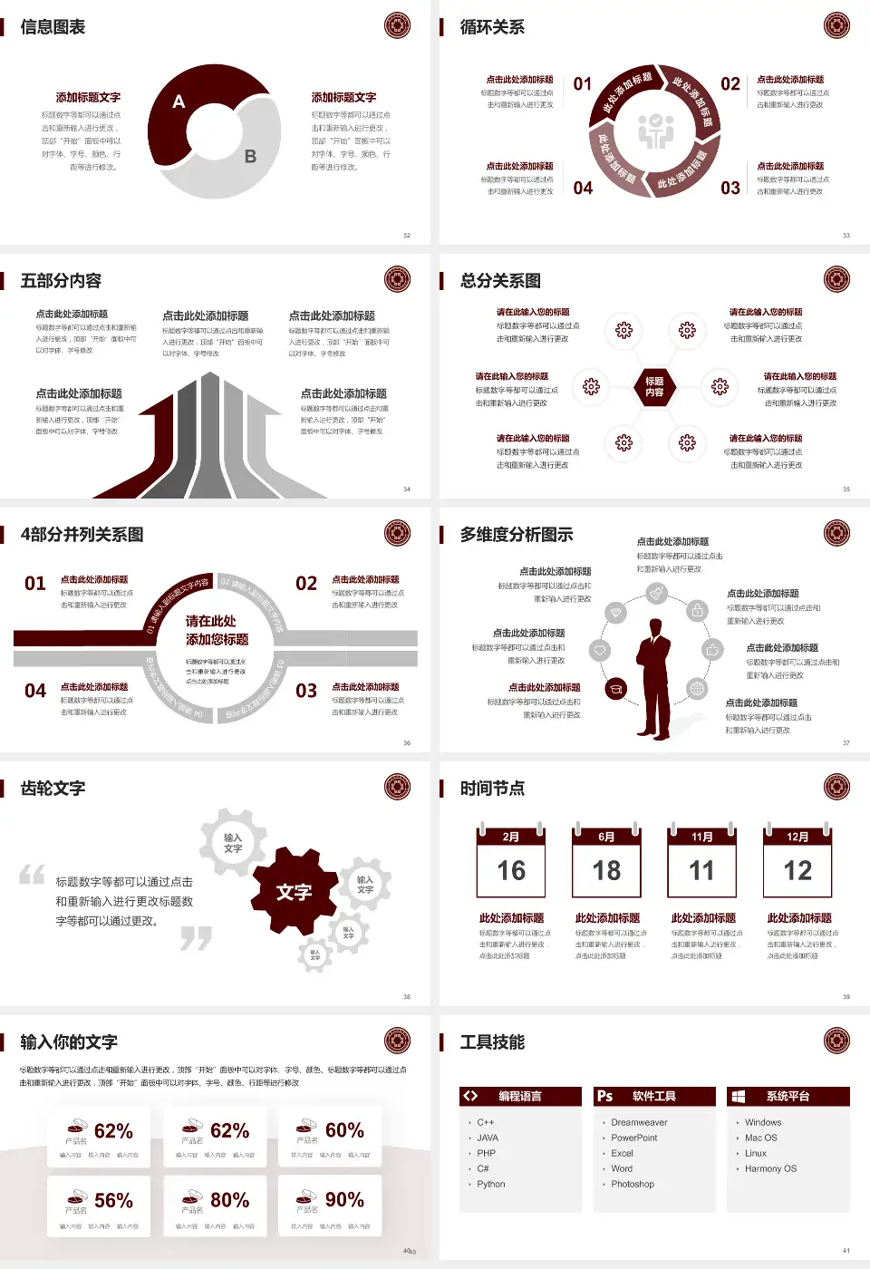 鄂州市中医院护理专业职业生涯规划PPT模板16:9格式幻灯片预览图5