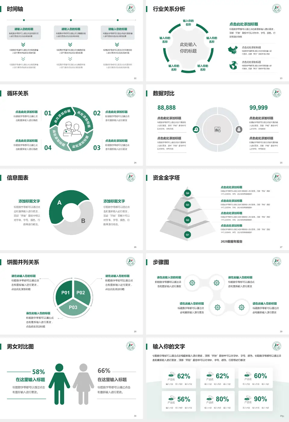 黄石市第二医院医院管理报告PPT模板16:9格式幻灯片预览图4