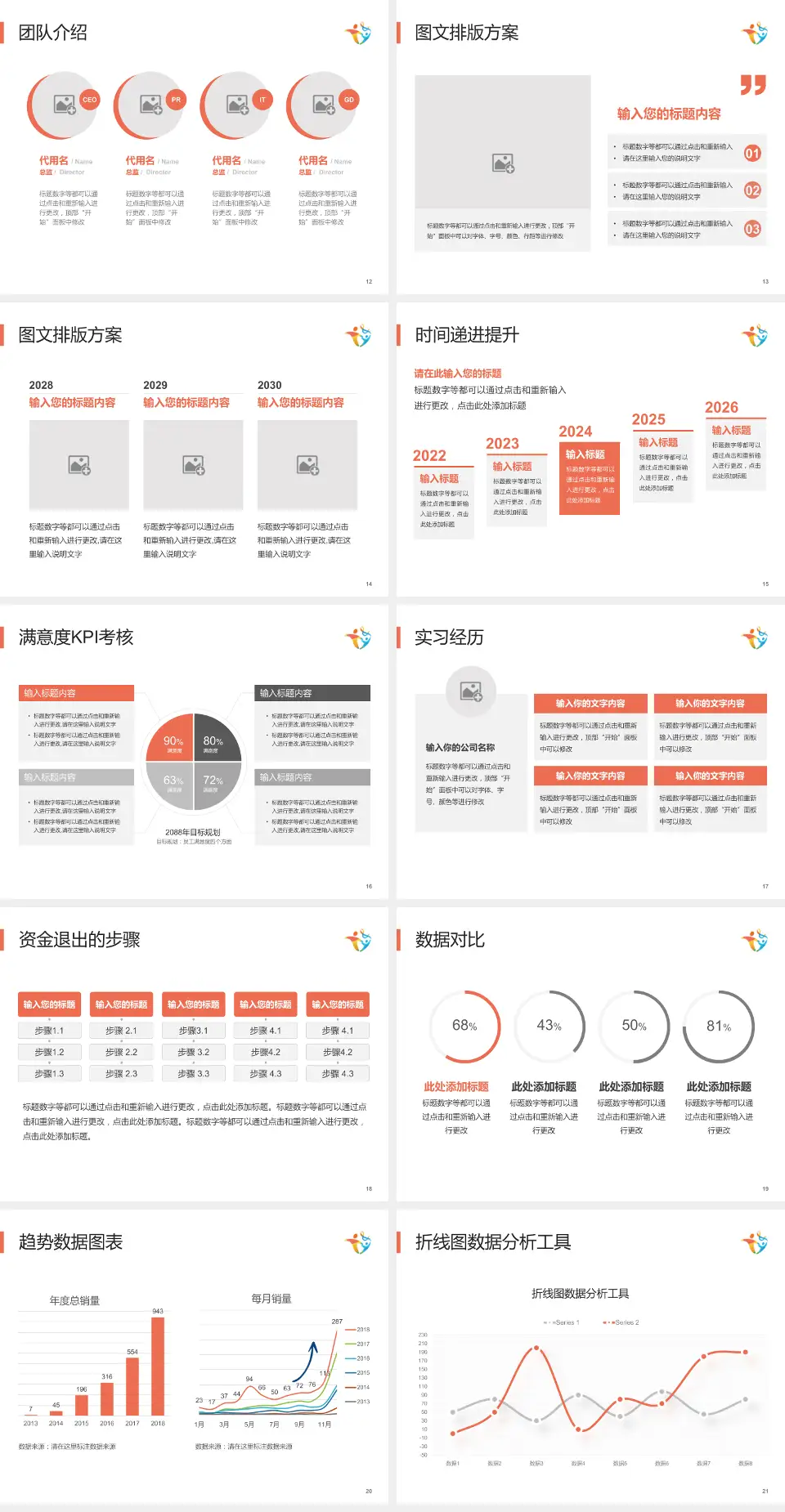 天津妇女儿童保健中心培训与教育PPT模板4:3格式幻灯片预览图3