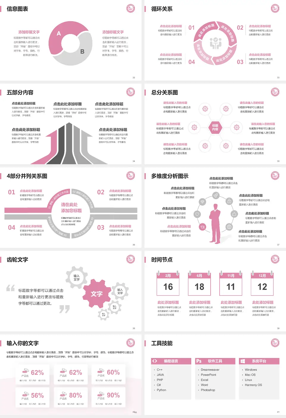 鄂州市妇幼保健院护理专业职业生涯规划PPT模板16:9格式幻灯片预览图5