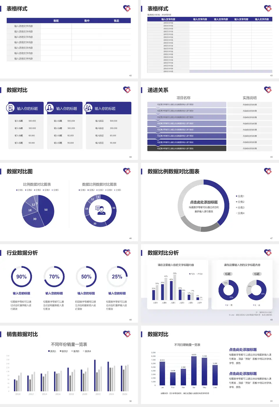 天津市南开区王顶堤医院品管圈PDCA演示专用PPT模板16:9格式幻灯片预览图6