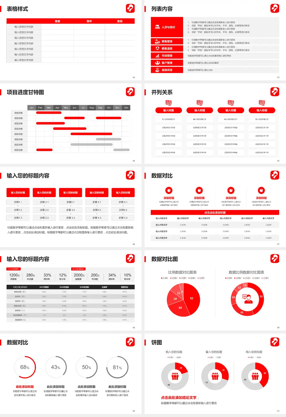 随州市妇幼保健院医疗行业比赛专用PPT模板16:9格式幻灯片预览图6