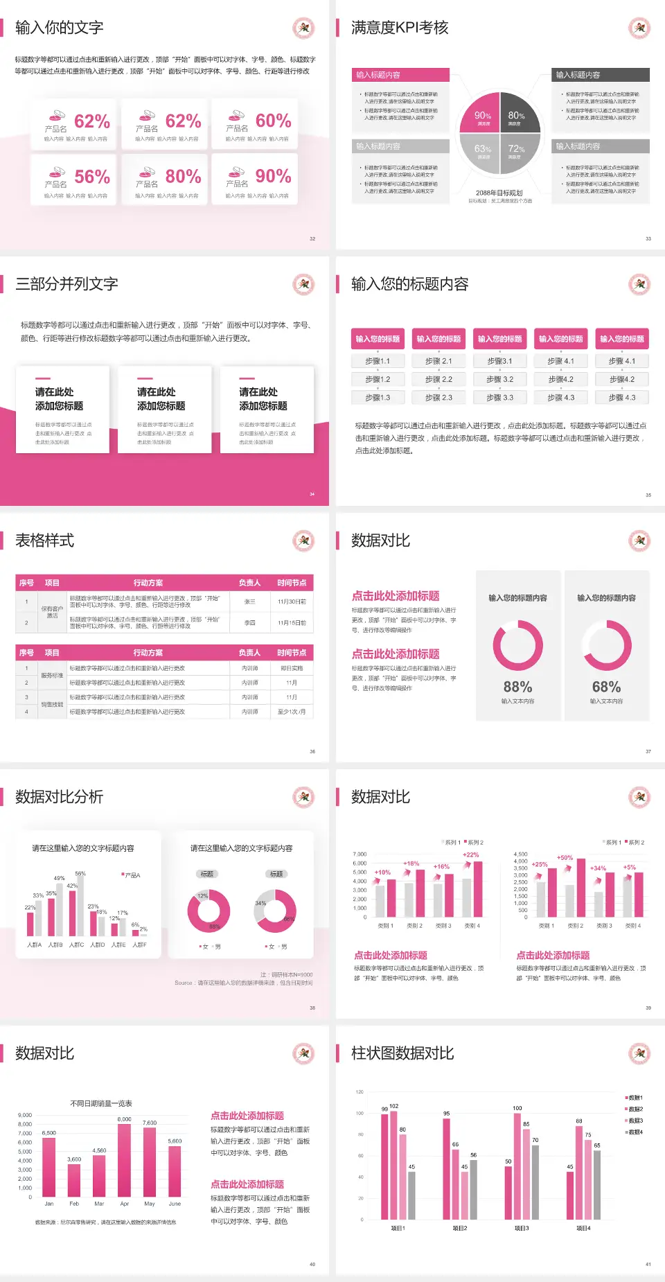 麻城市妇幼保健院科研成果展示PPT模板4:3格式幻灯片预览图5