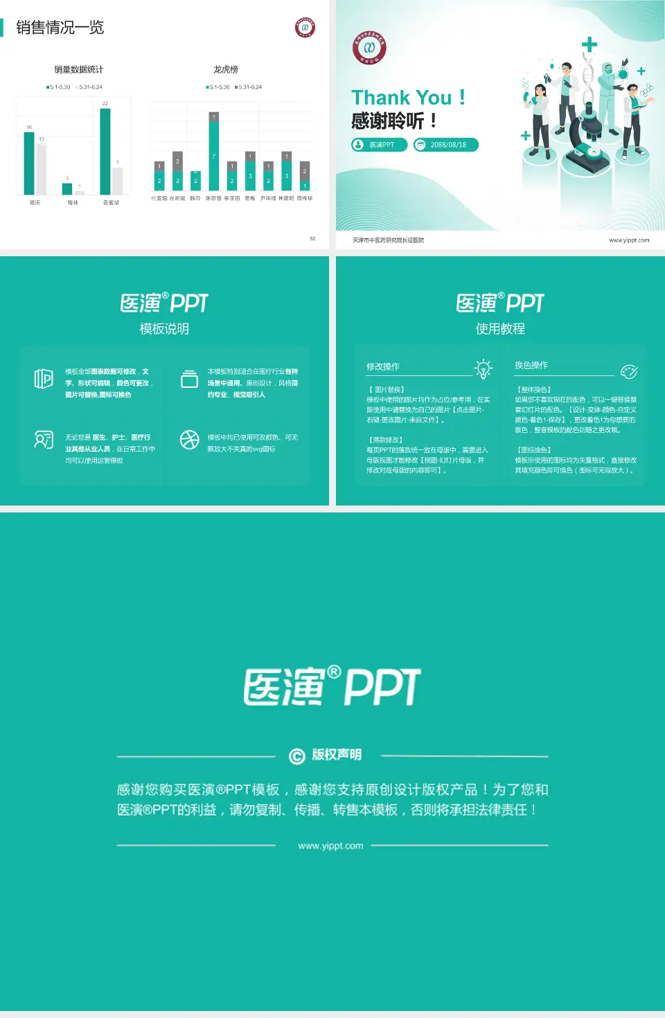天津市中医药研究院长征医院品管圈PDCA演示专用PPT模板4:3格式幻灯片预览图7