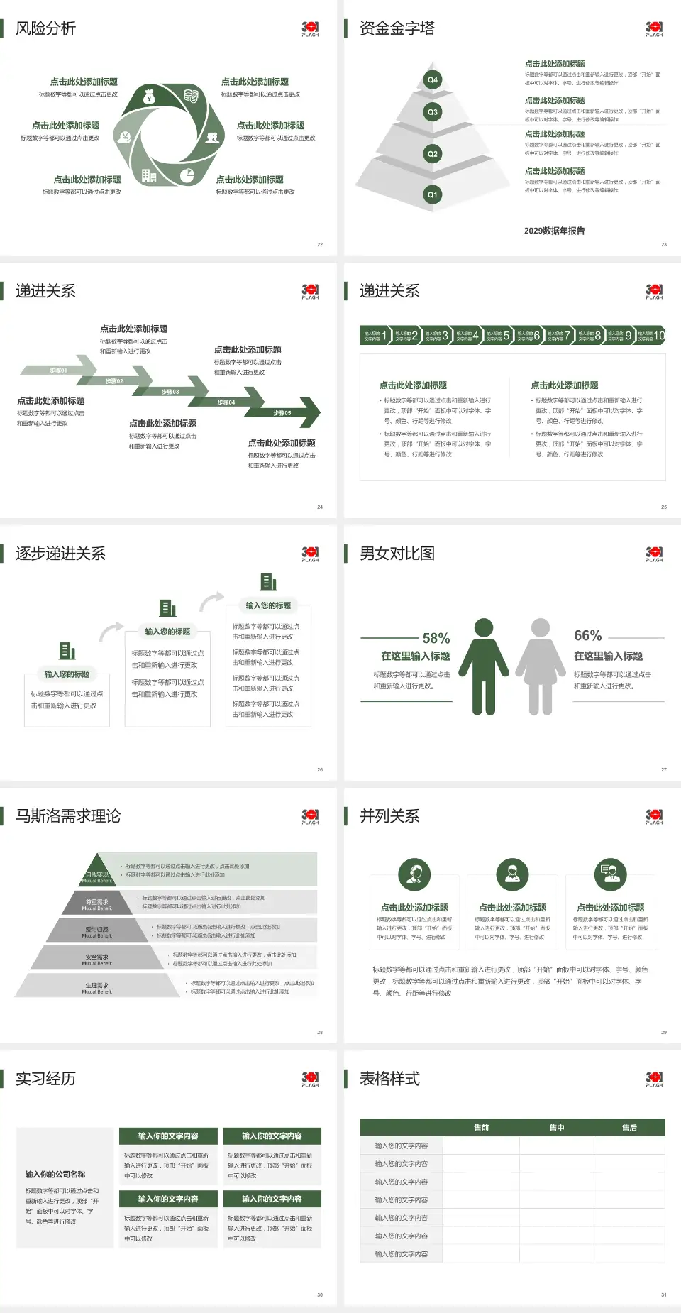 中国人民解放军总医院第三医学中心项目申请与汇报PPT模板4:3格式幻灯片预览图4