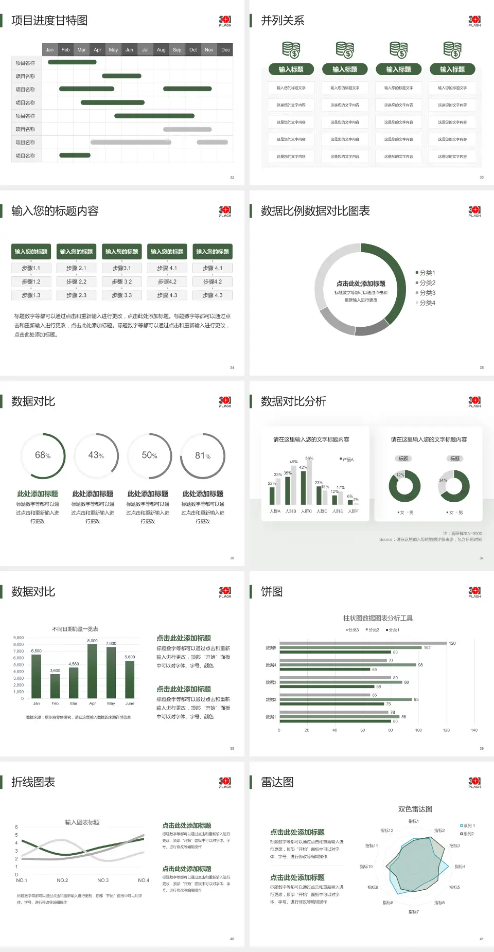 中国人民解放军总医院第三医学中心项目申请与汇报PPT模板4:3格式幻灯片预览图5