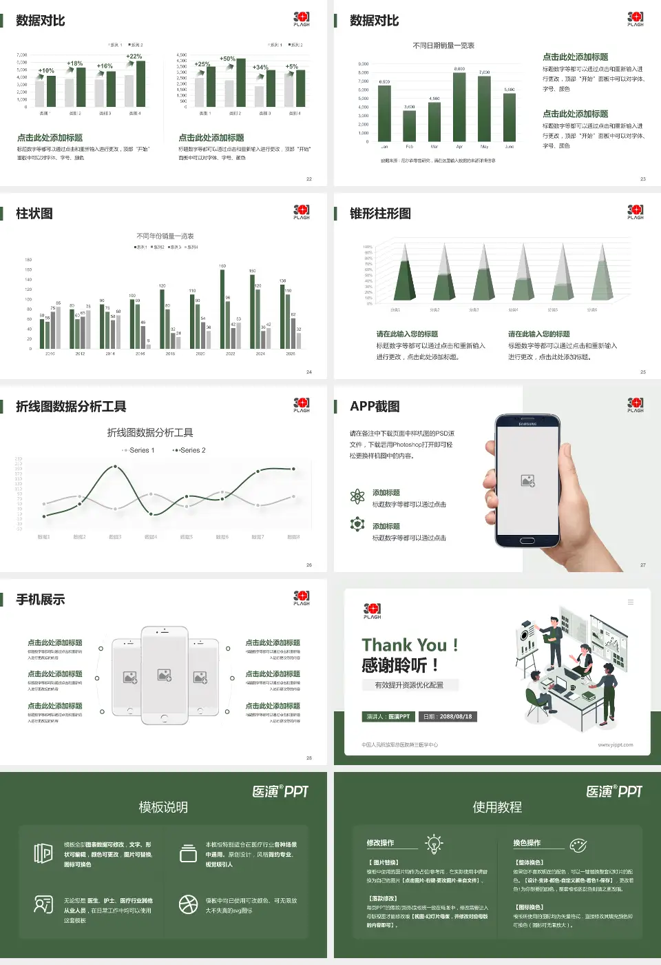 中国人民解放军总医院第三医学中心财务与预算报告PPT模板16:9格式幻灯片预览图4