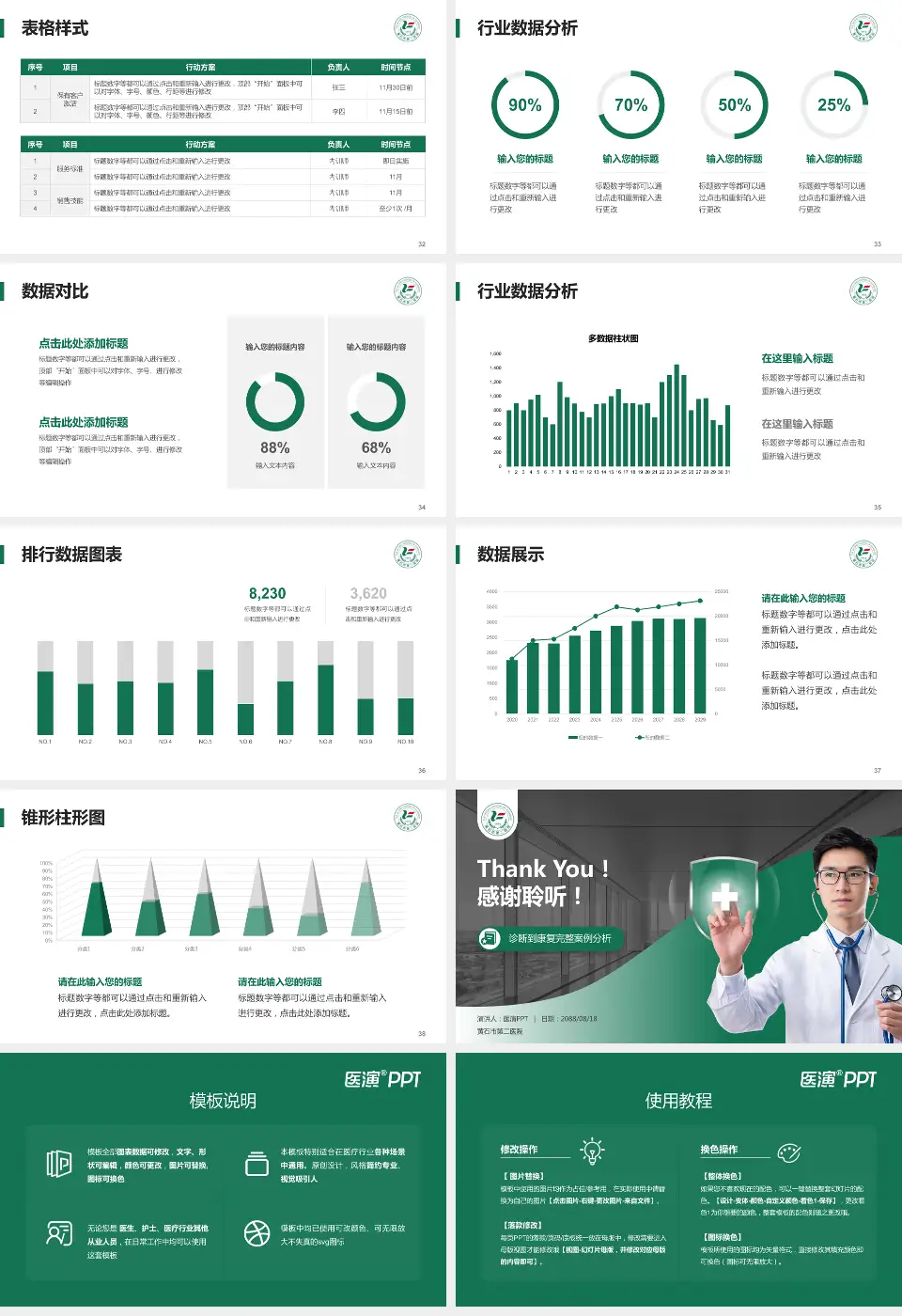 黄石市第二医院医疗知识普及PPT模板16:9格式幻灯片预览图5