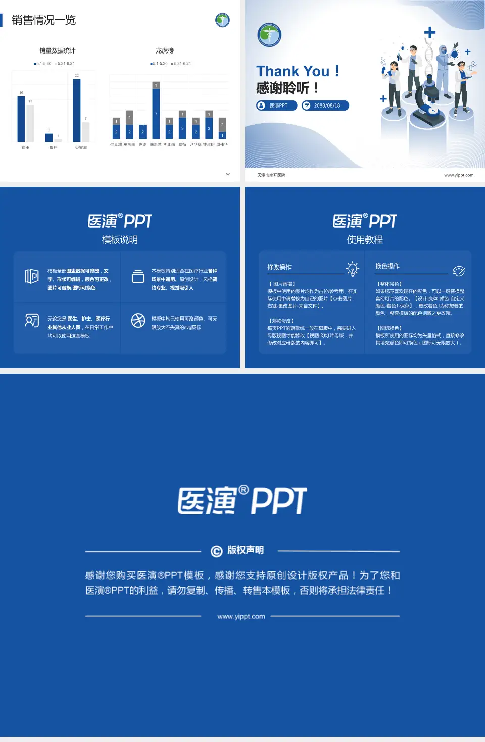 天津市南开医院品管圈PDCA演示专用PPT模板4:3格式幻灯片预览图7