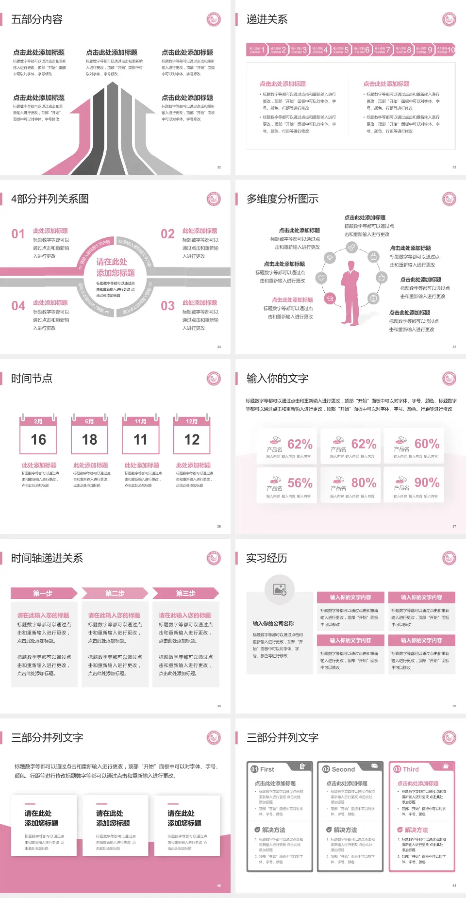 鄂州市妇幼保健院品管圈PDCA演示专用PPT模板4:3格式幻灯片预览图5