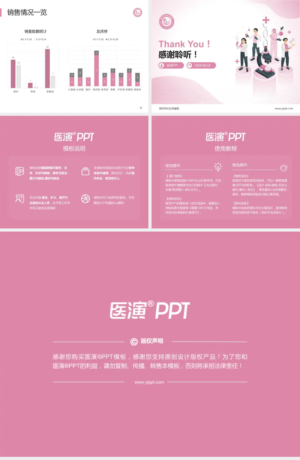 鄂州市妇幼保健院品管圈PDCA演示专用PPT模板4:3格式幻灯片预览图7