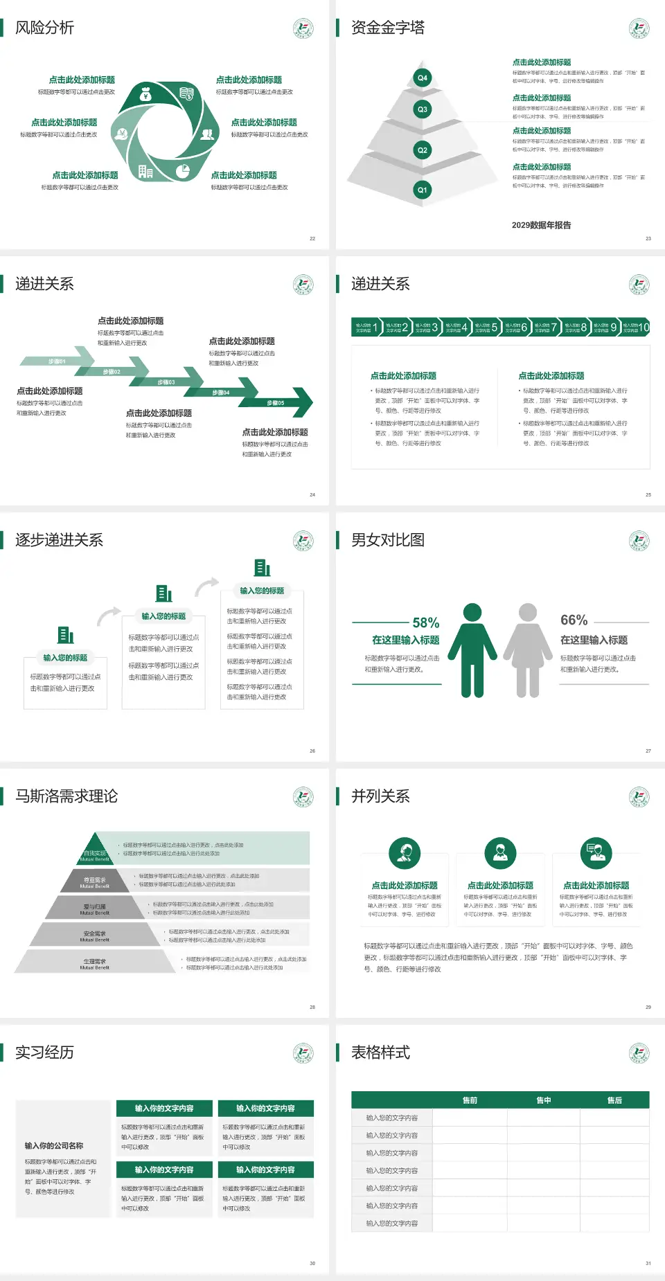 黄石市第二医院项目申请与汇报PPT模板4:3格式幻灯片预览图4