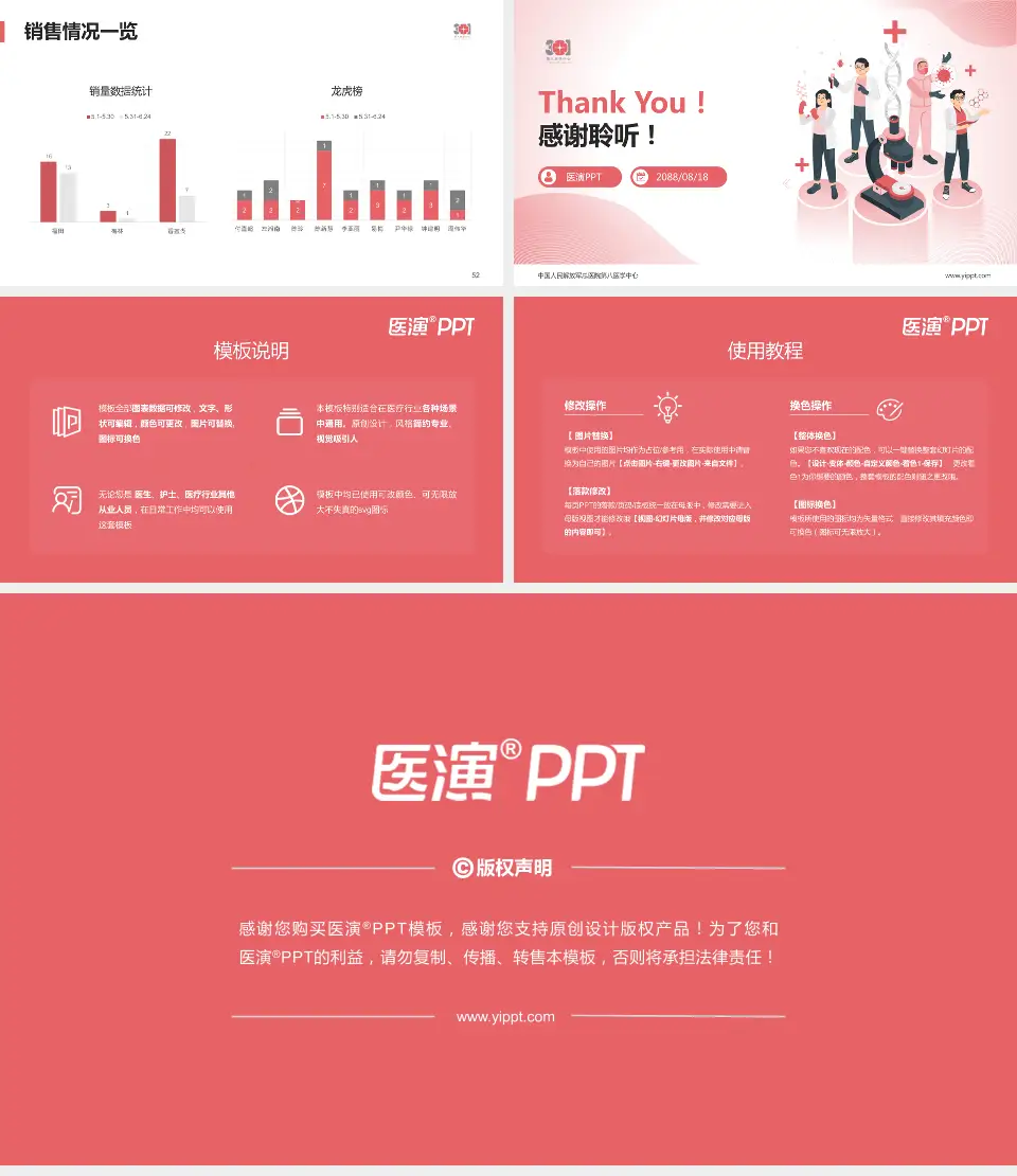 中国人民解放军总医院第八医学中心品管圈PDCA演示专用PPT模板16:9格式幻灯片预览图7