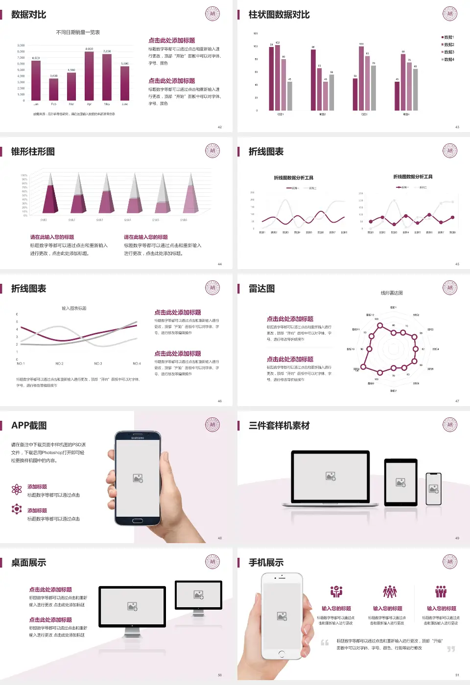 天津市口腔医院医院管理报告PPT模板16:9格式幻灯片预览图6