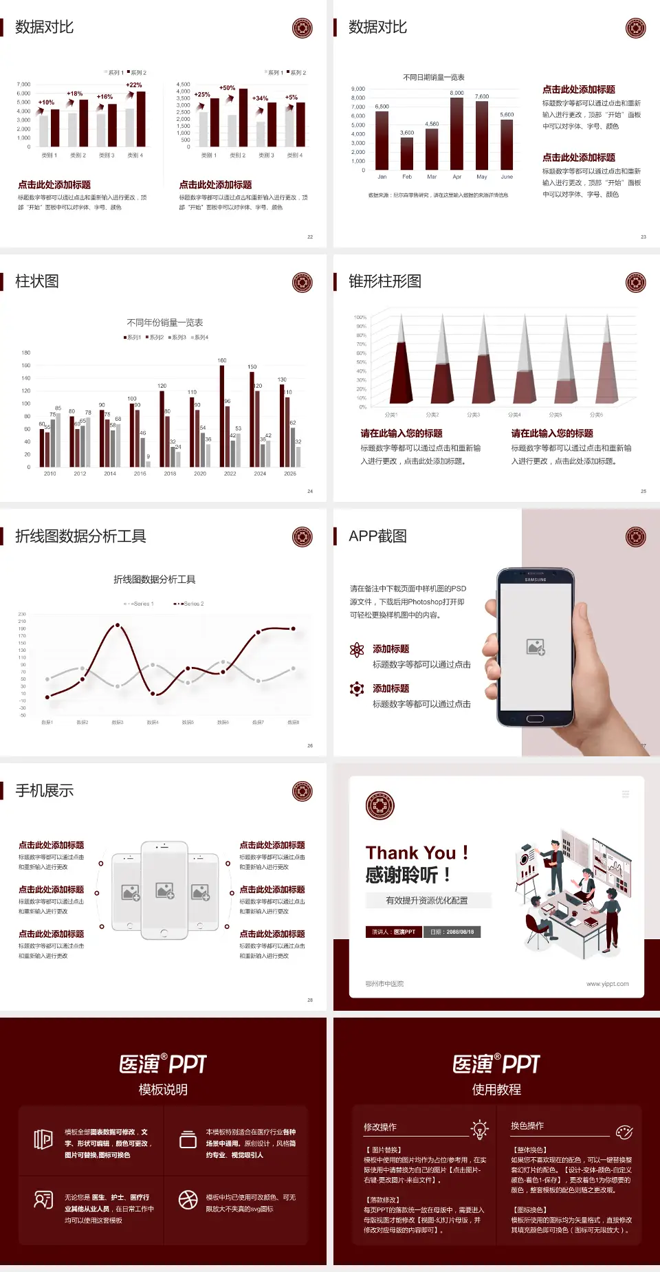 鄂州市中医院财务与预算报告PPT模板4:3格式幻灯片预览图4