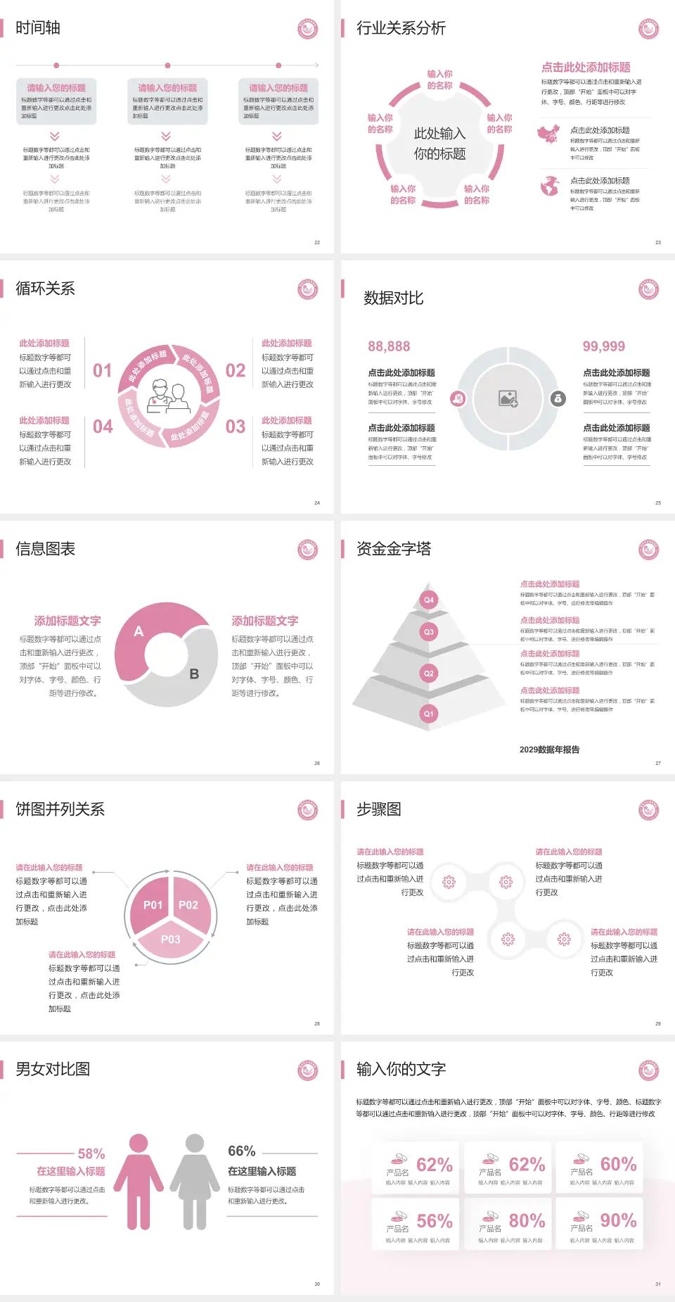 鄂州市妇幼保健院医院管理报告PPT模板4:3格式幻灯片预览图4