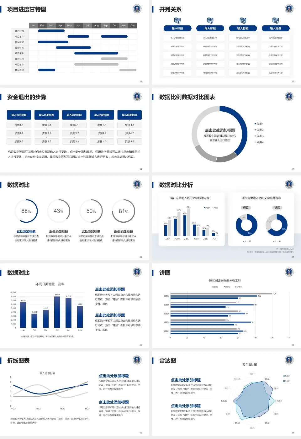 中国人民解放军空军特色医学中心项目申请与汇报PPT模板16:9格式幻灯片预览图5