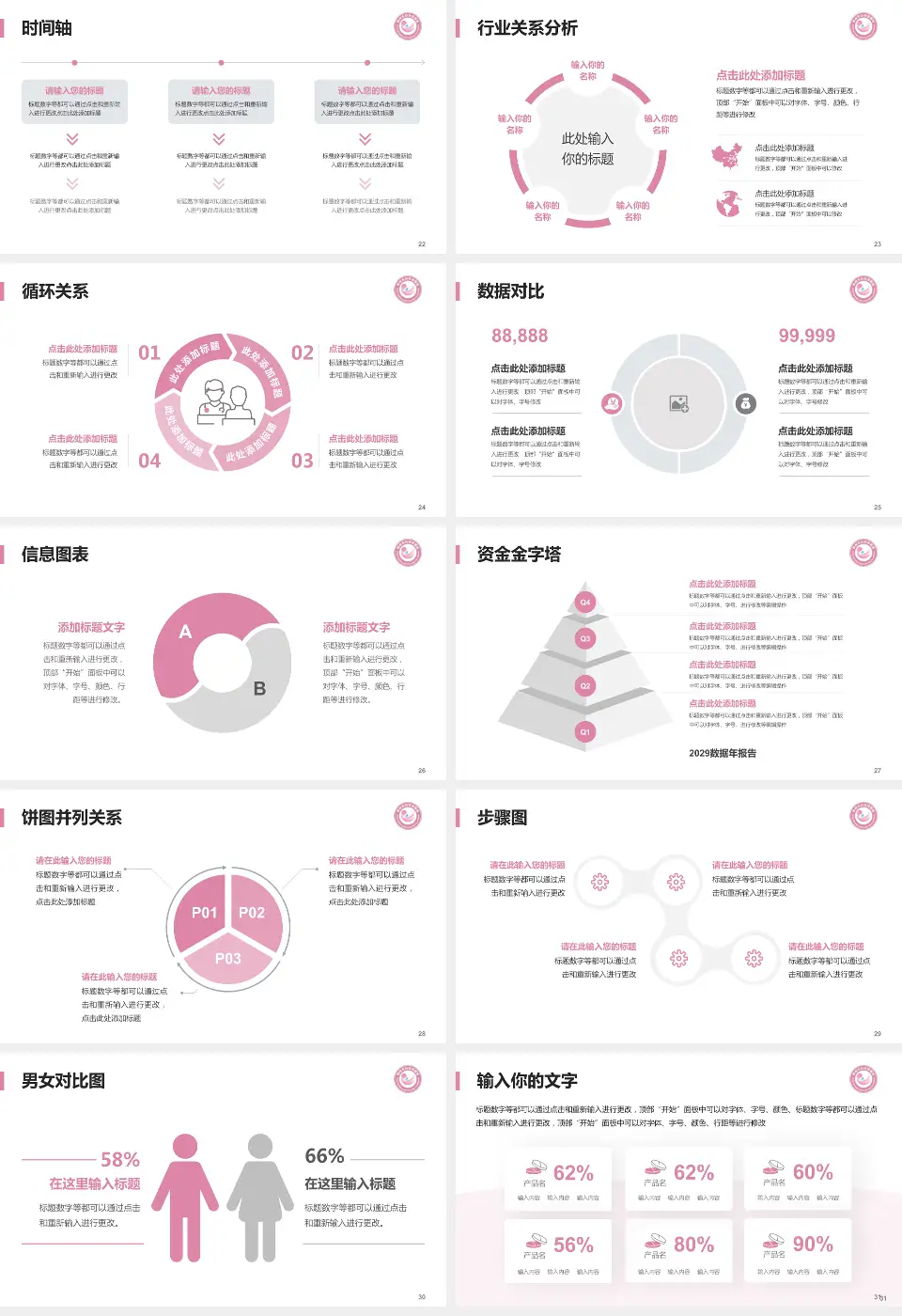 鄂州市妇幼保健院医院管理报告PPT模板16:9格式幻灯片预览图4
