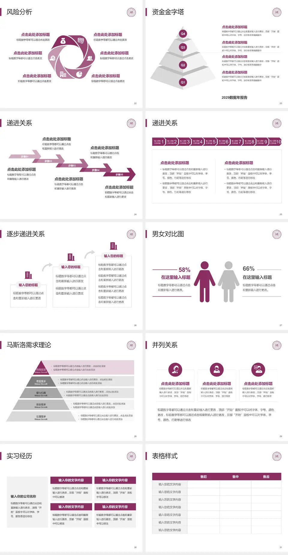 天津市口腔医院项目申请与汇报PPT模板4:3格式幻灯片预览图4