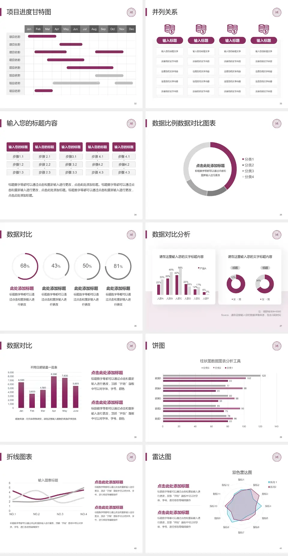 天津市口腔医院项目申请与汇报PPT模板4:3格式幻灯片预览图5